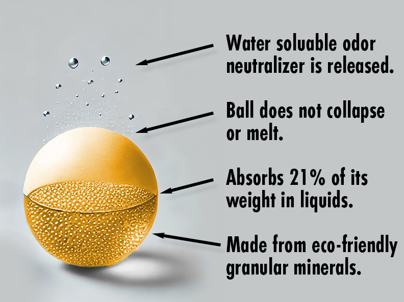 Brodi BroBalls: eco-friendly, odor-neutralizing spheres made from repurposed waste. Triple action performance: release of essential oils, absorption of liquid, and long-lasting odor control. Safe, non-hazardous, and compatible with compost and waste handling facilities